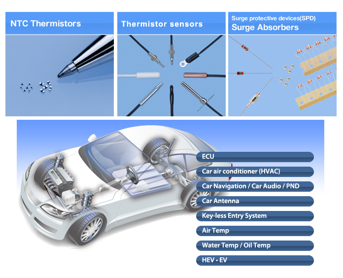 Mitsubishi Materials Corporation